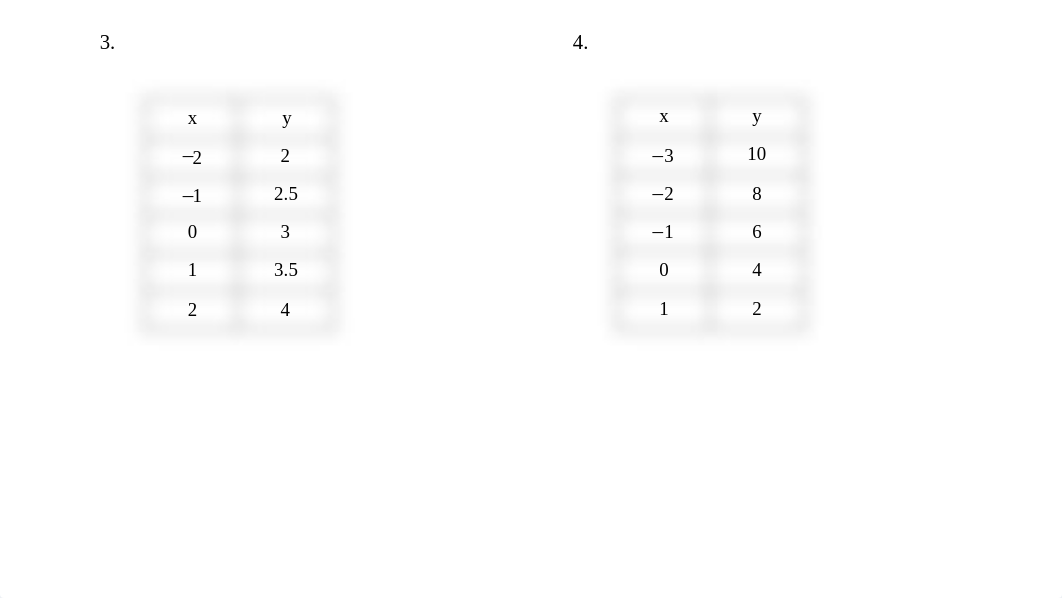 151 Finding Linear Function Rules _1_.pdf_dxgfvei0nr4_page2