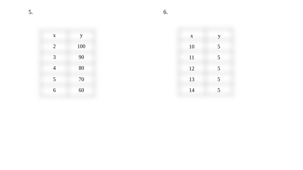 151 Finding Linear Function Rules _1_.pdf_dxgfvei0nr4_page3