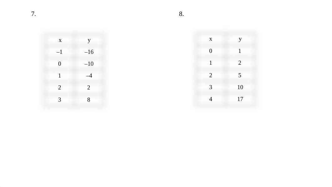 151 Finding Linear Function Rules _1_.pdf_dxgfvei0nr4_page4