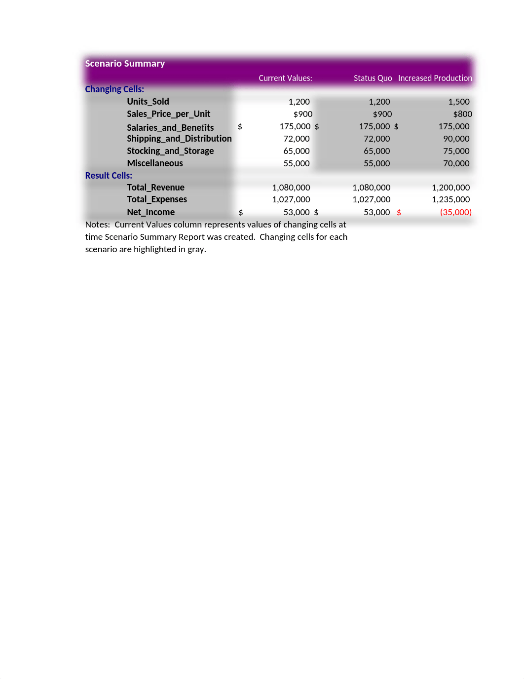 NP_EX_8-2 (completed).xlsx_dxgg65cunf4_page2