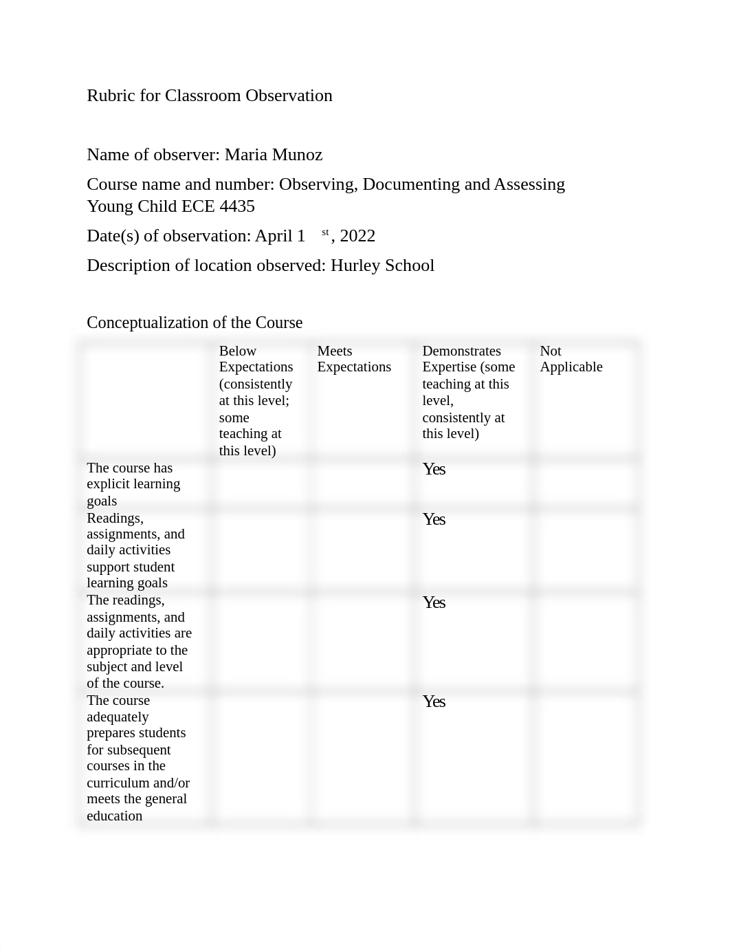 ECE_4435_Observation_Assignment_rubric_-_Copy.docx_dxgg70nkn9d_page1