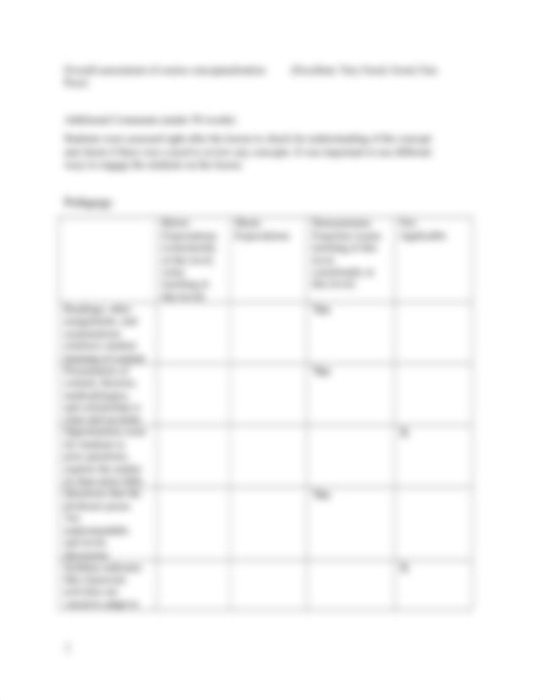 ECE_4435_Observation_Assignment_rubric_-_Copy.docx_dxgg70nkn9d_page3