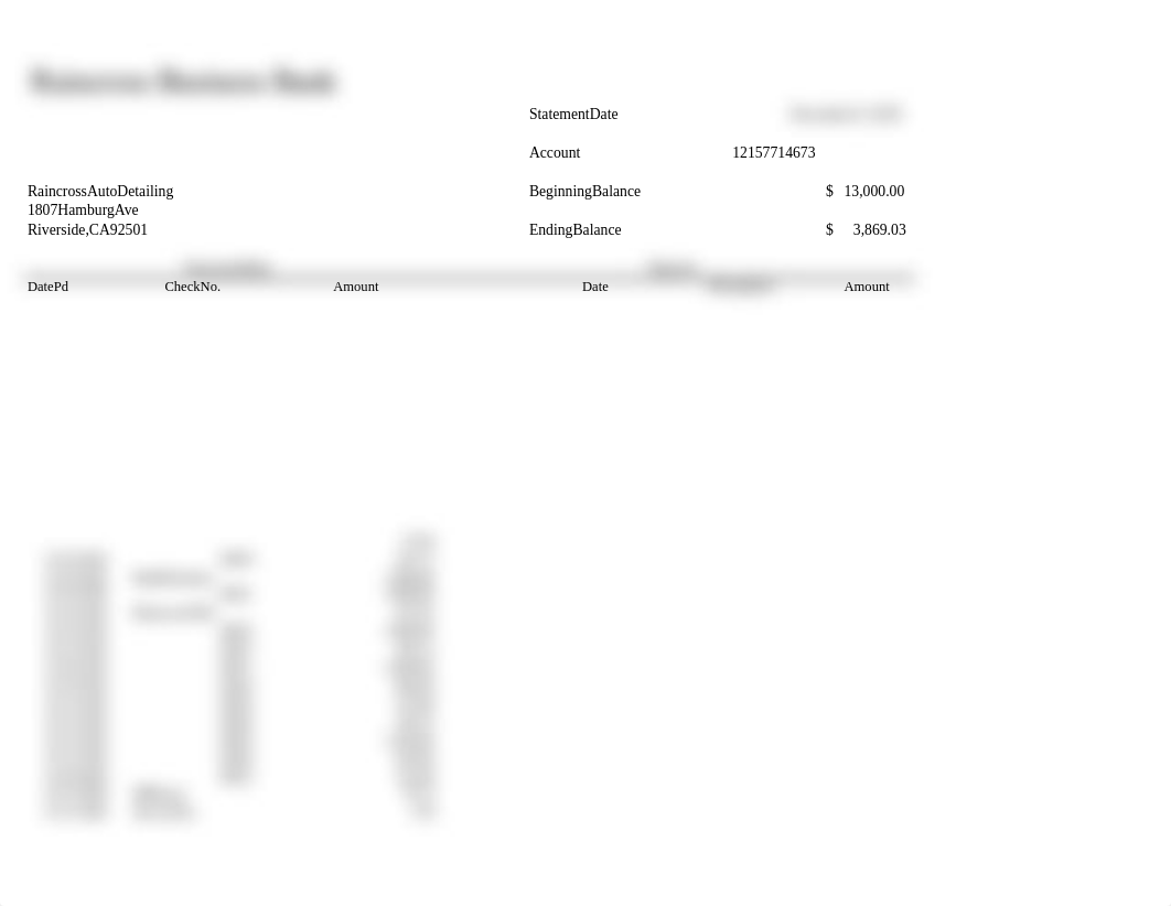 CH13 Raincross Business Bank Statement.pdf_dxgl5rxz84f_page1