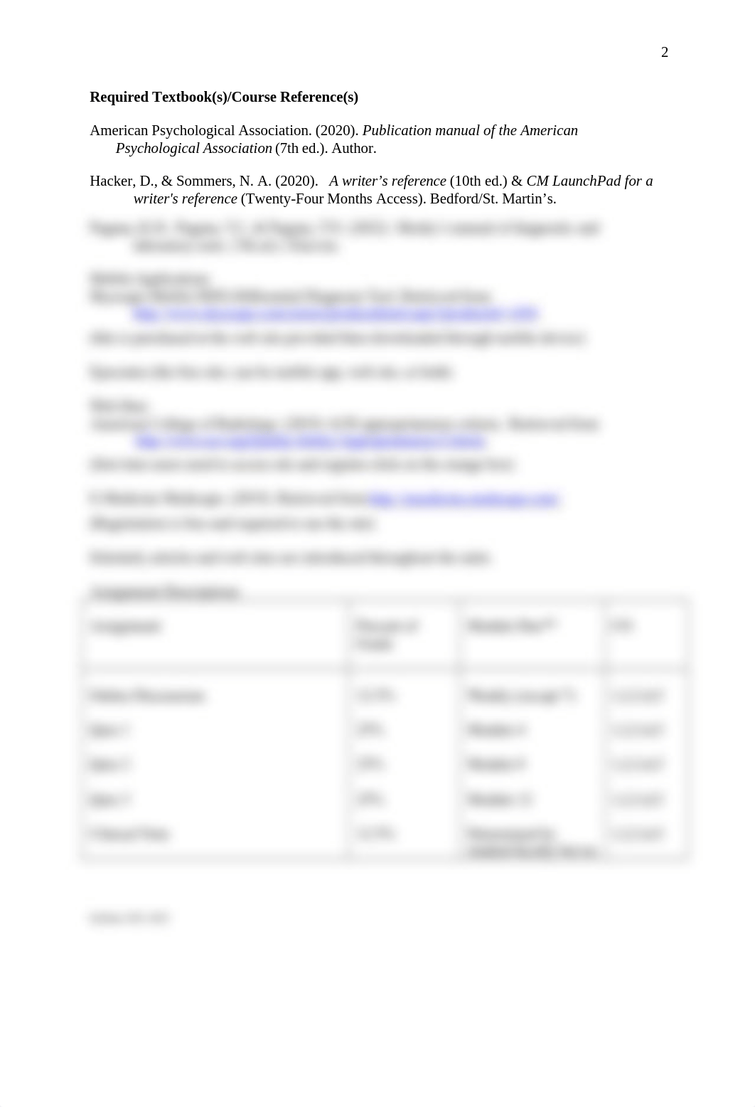 NsG 550Syllabustemplate2021-2022arevfinal.docx_dxgqbdcdvdp_page2