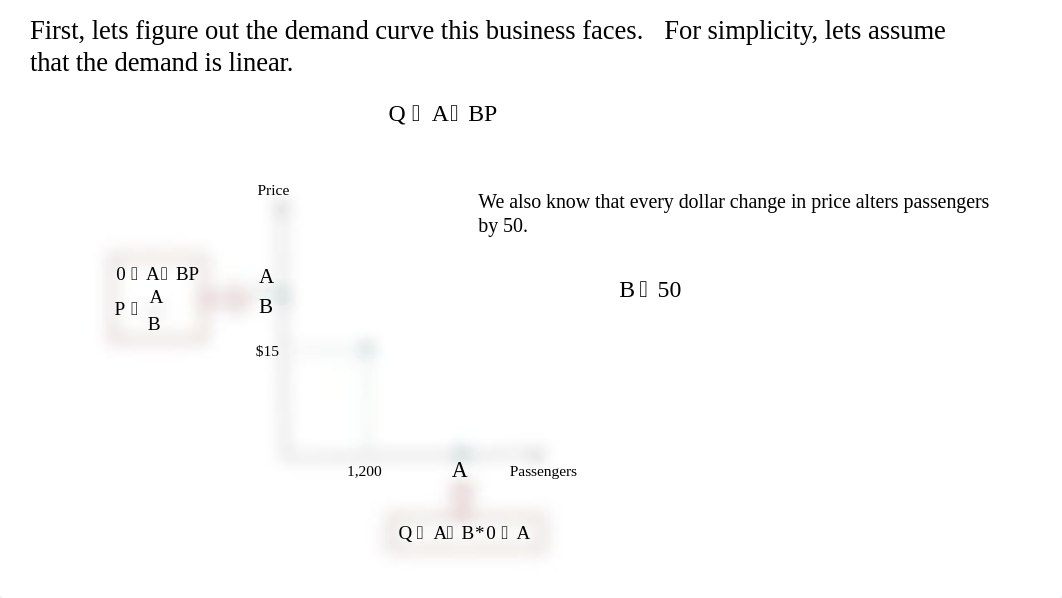 Managerial Economics Optimization.pptx_dxgrkg2g72l_page4