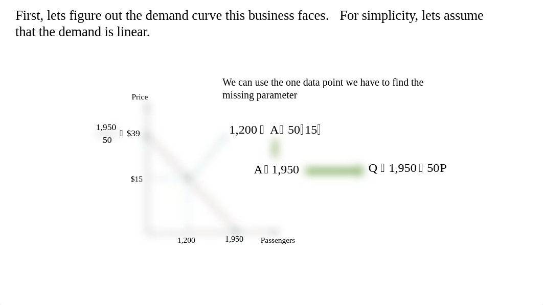 Managerial Economics Optimization.pptx_dxgrkg2g72l_page5