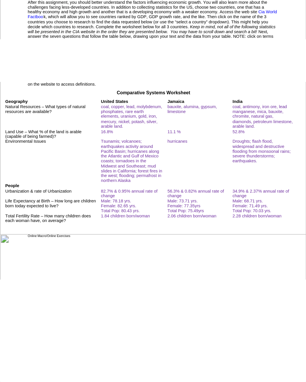 Economic Growth Worksheet.docx_dxgrnyuhk9x_page1