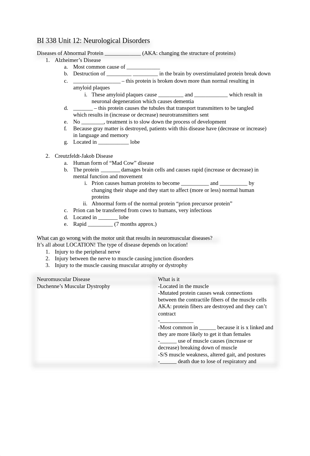 Neurological Disorders study guide (Blank)_dxgskbd7c8u_page1