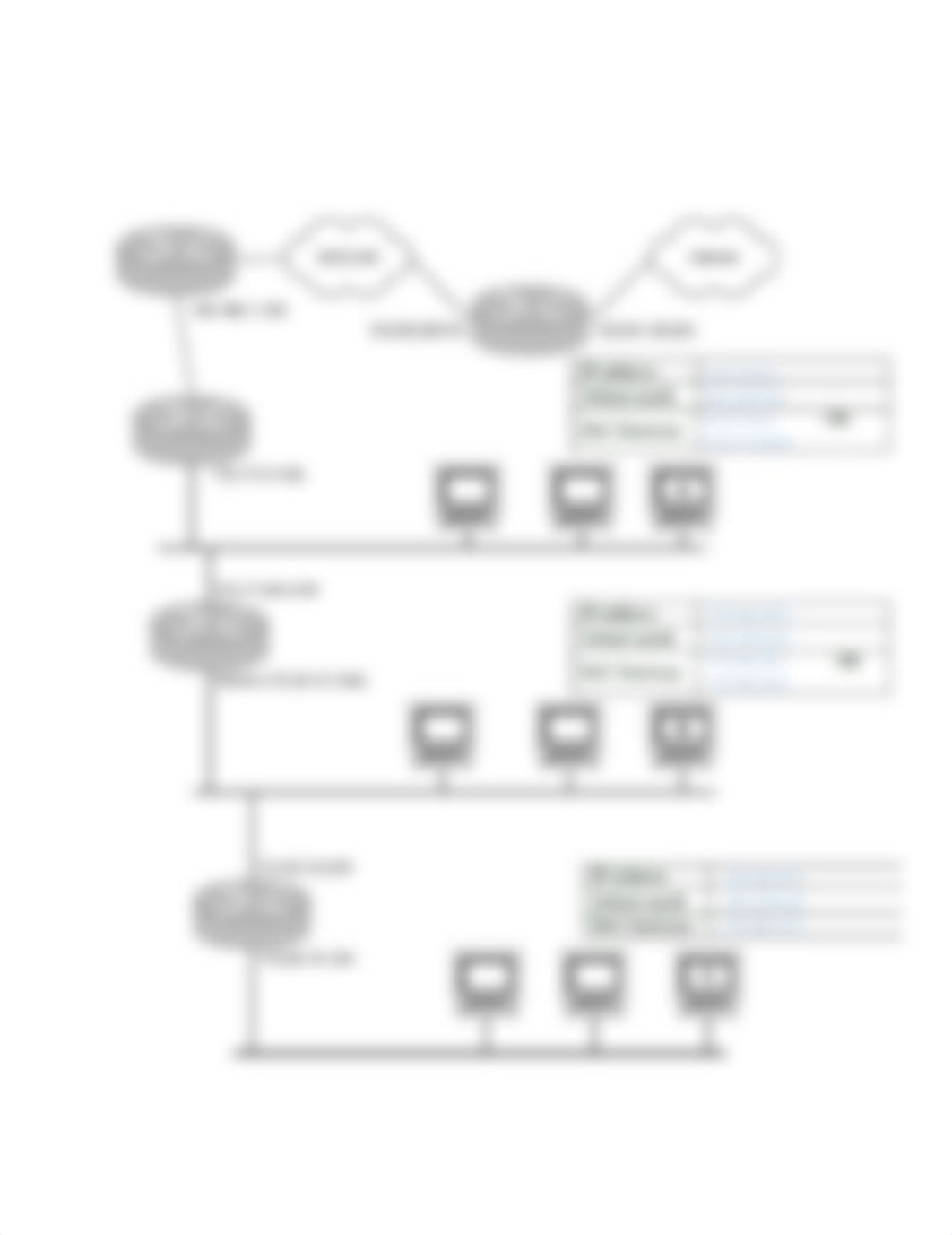 Lab 8 (Router_Address_Configuration) answers.docx_dxgte643wtd_page5