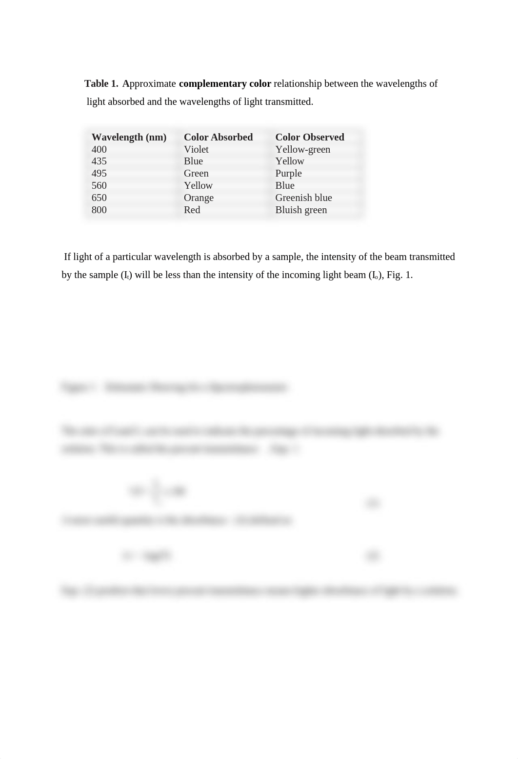 Expt-1_Beers Law_with_Video&data.docx_dxgu03sao01_page2