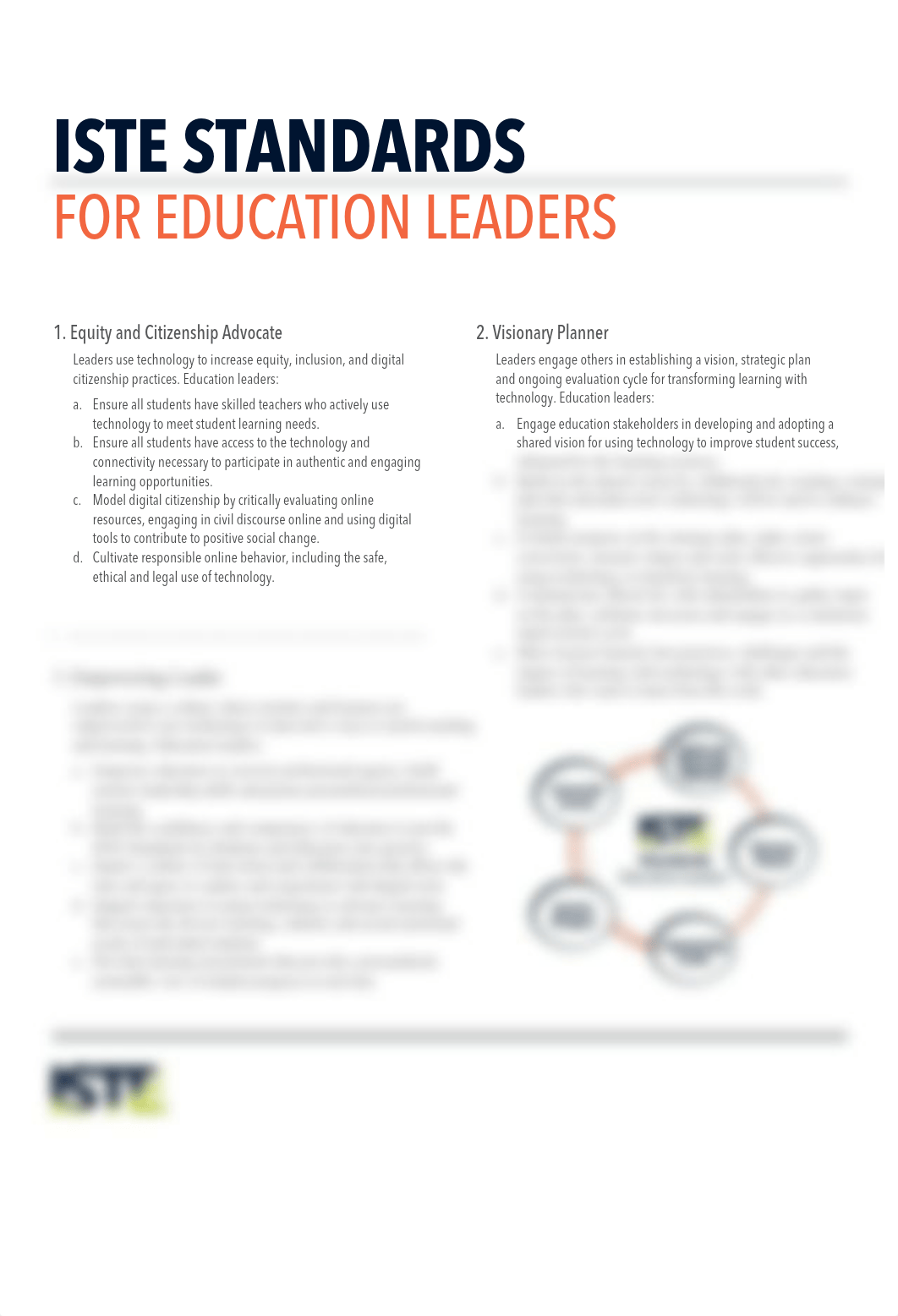 ISTE Standards for Education Leaders .pdf_dxgu9wxokqv_page1