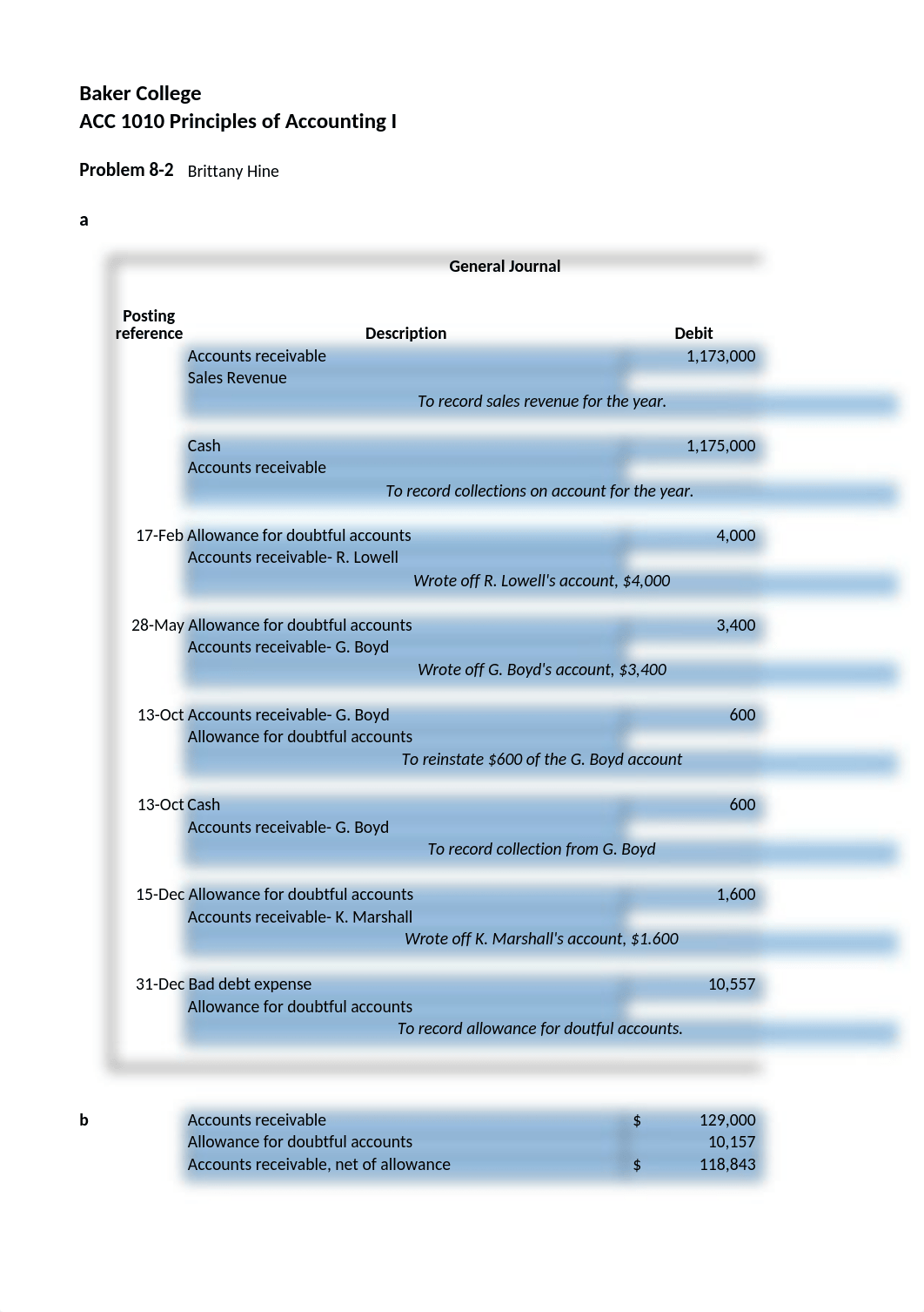 P8-2,5.xlsx_dxgvg2o78wi_page1