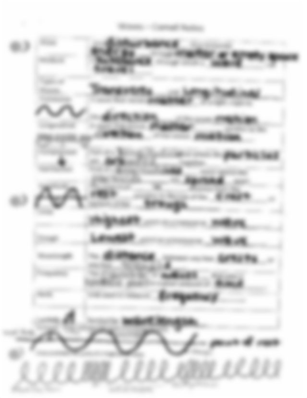 Waves Cornell Notes (1)_dxgvunsujlr_page1