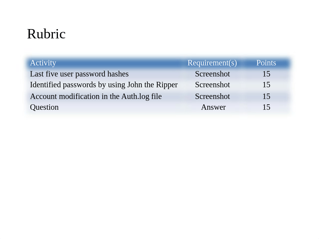 NETW200 Module 4 PPT.pptx_dxgxbybhiop_page2