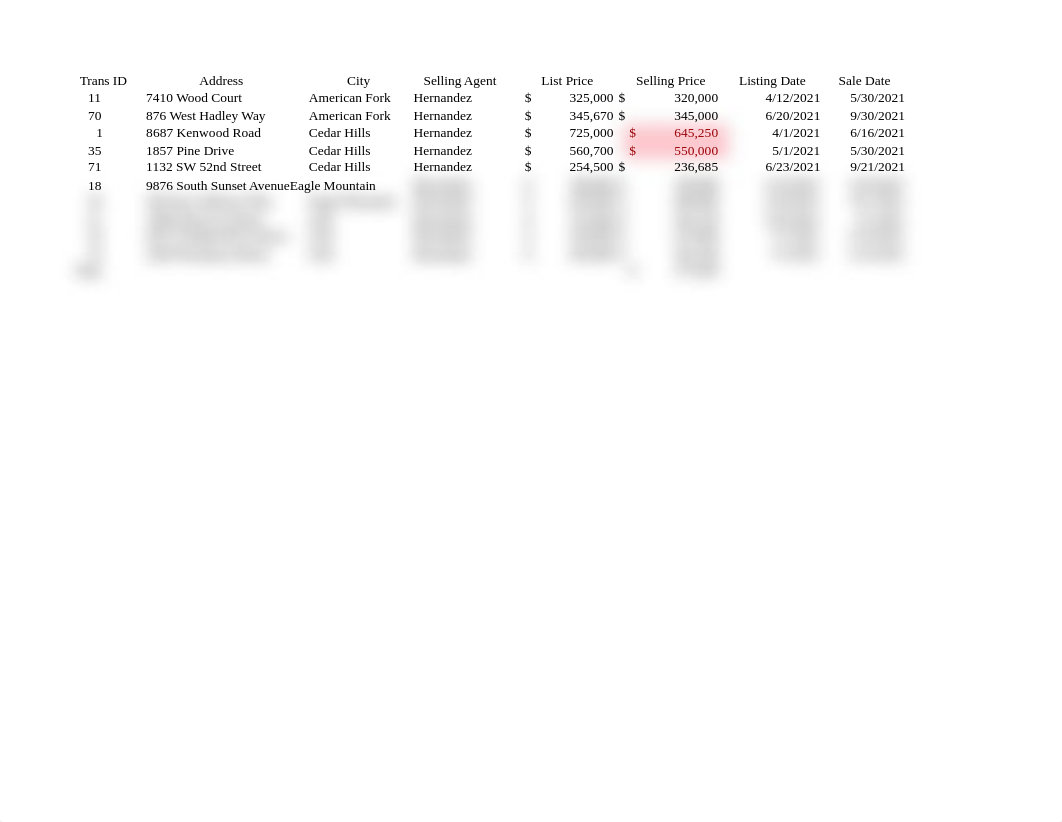 Mathews_EXP19_Excel_Ch04_Assessment_Homes.xlsx_dxgz2xqxp0l_page1