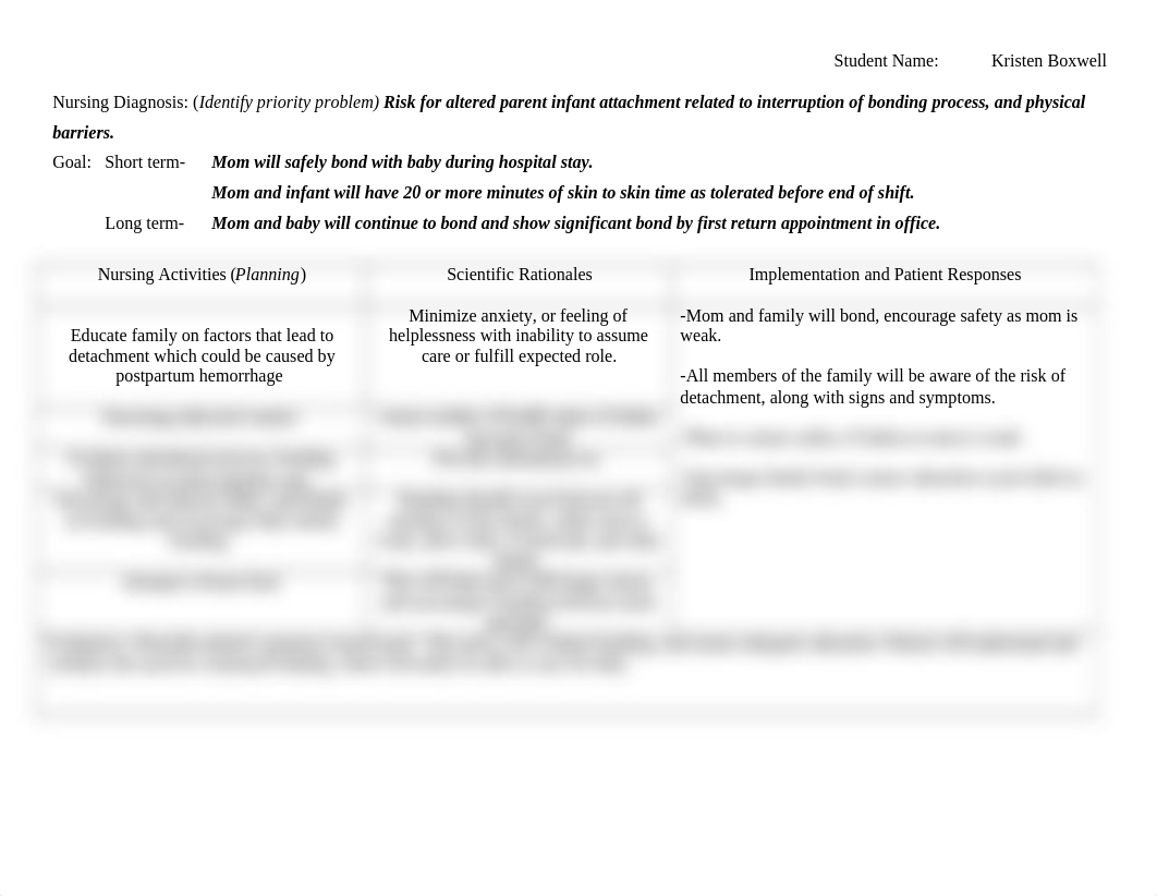 OB ineffective bonding care plan.docx_dxh1j5lpcll_page1