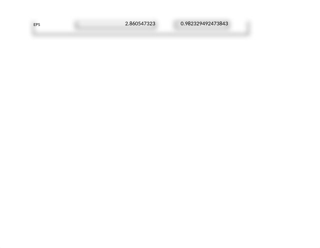 FIN 320 Project Two Financial Formulas.xlsx_dxh2fmrf4e8_page2