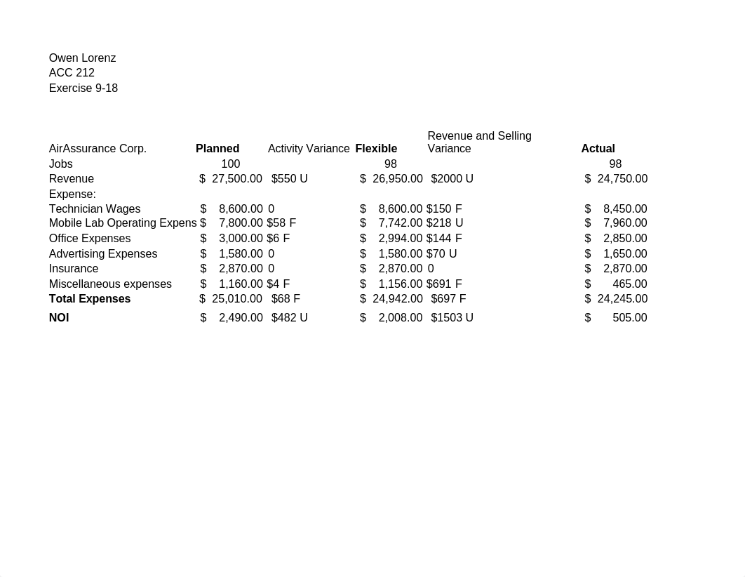 Exercise 9-18.xlsx_dxh349r3tj8_page1