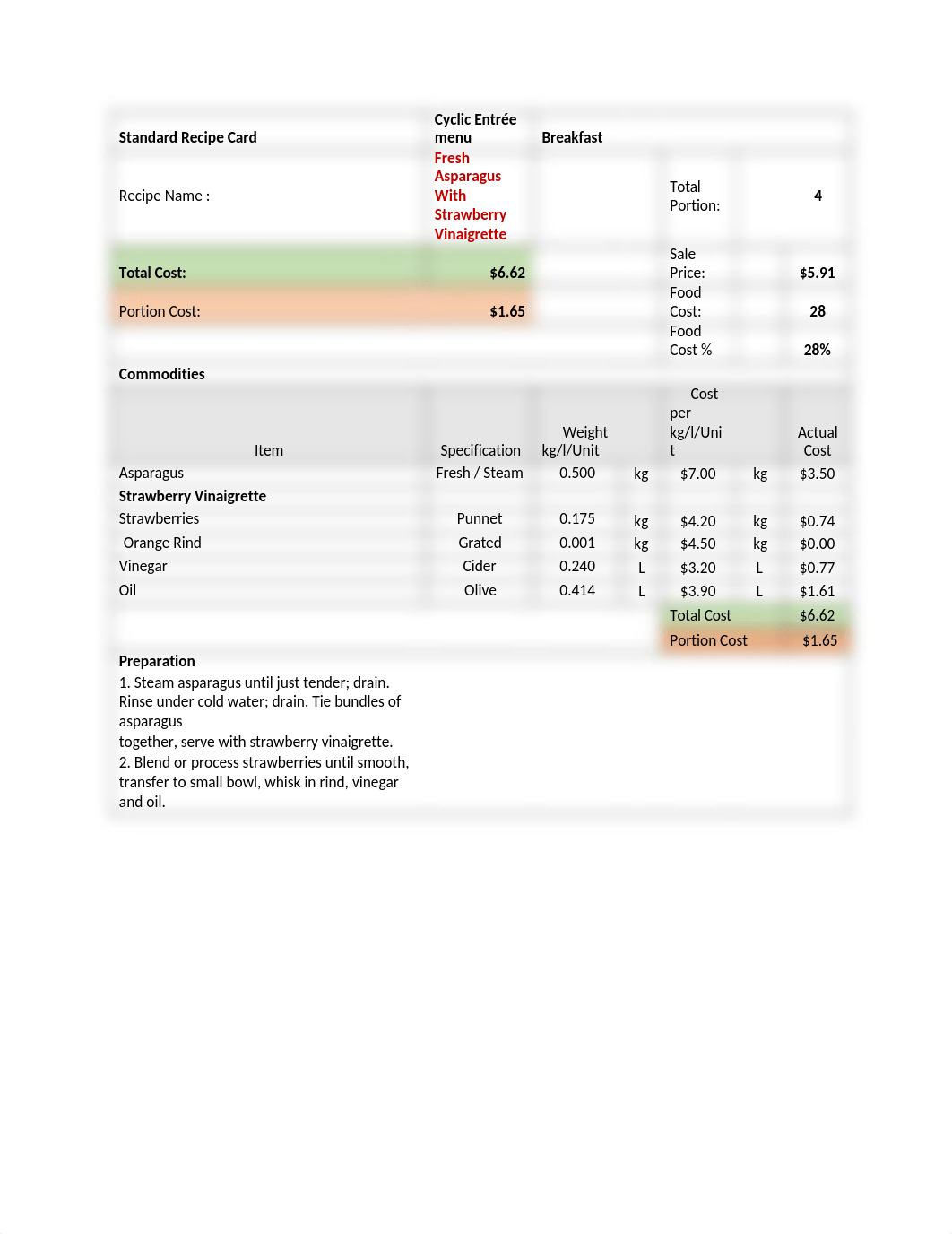 cyclic menu 260521.docx_dxh3a45189l_page2