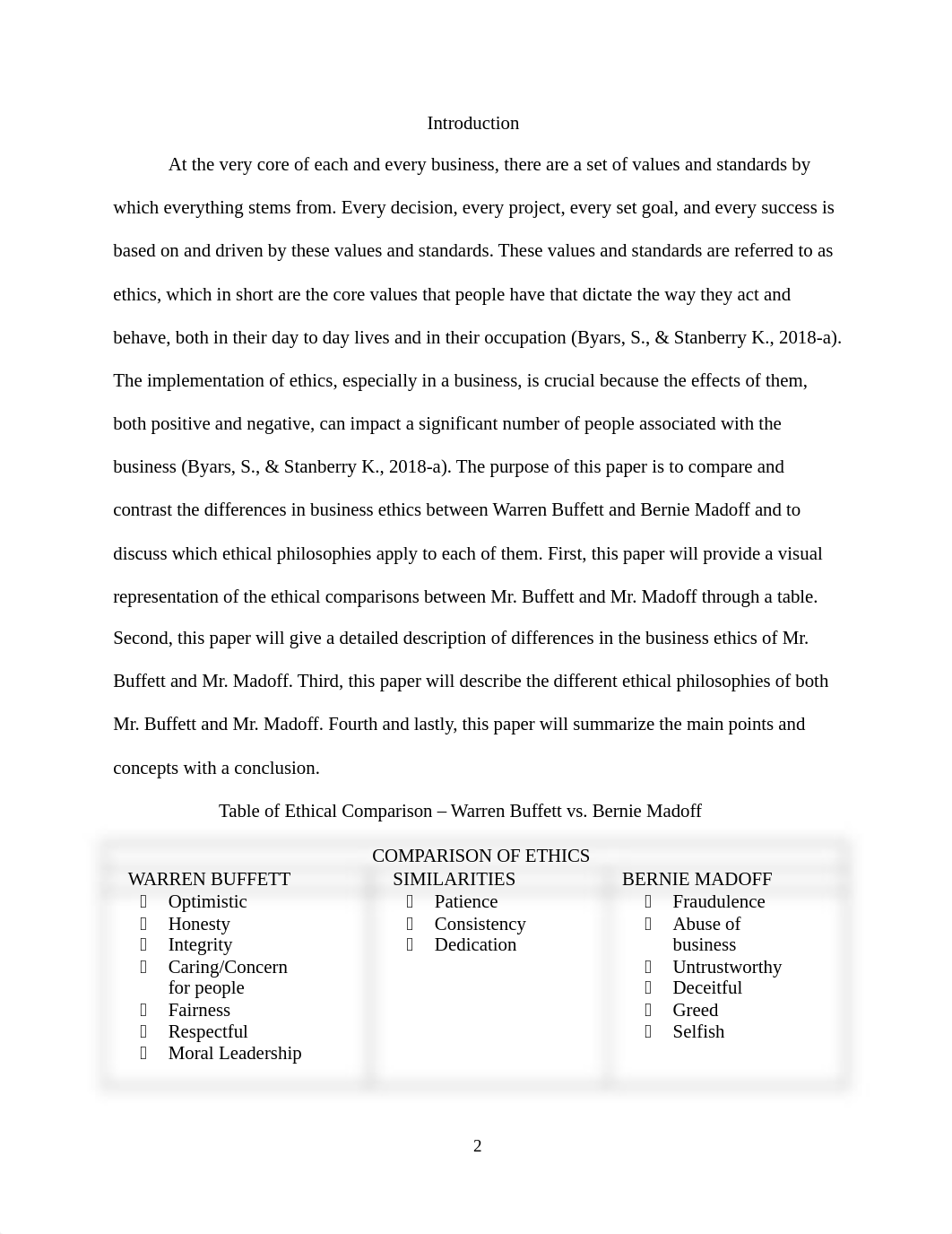 ETH501 - CASE 1.docx_dxh3nt0zd0f_page2