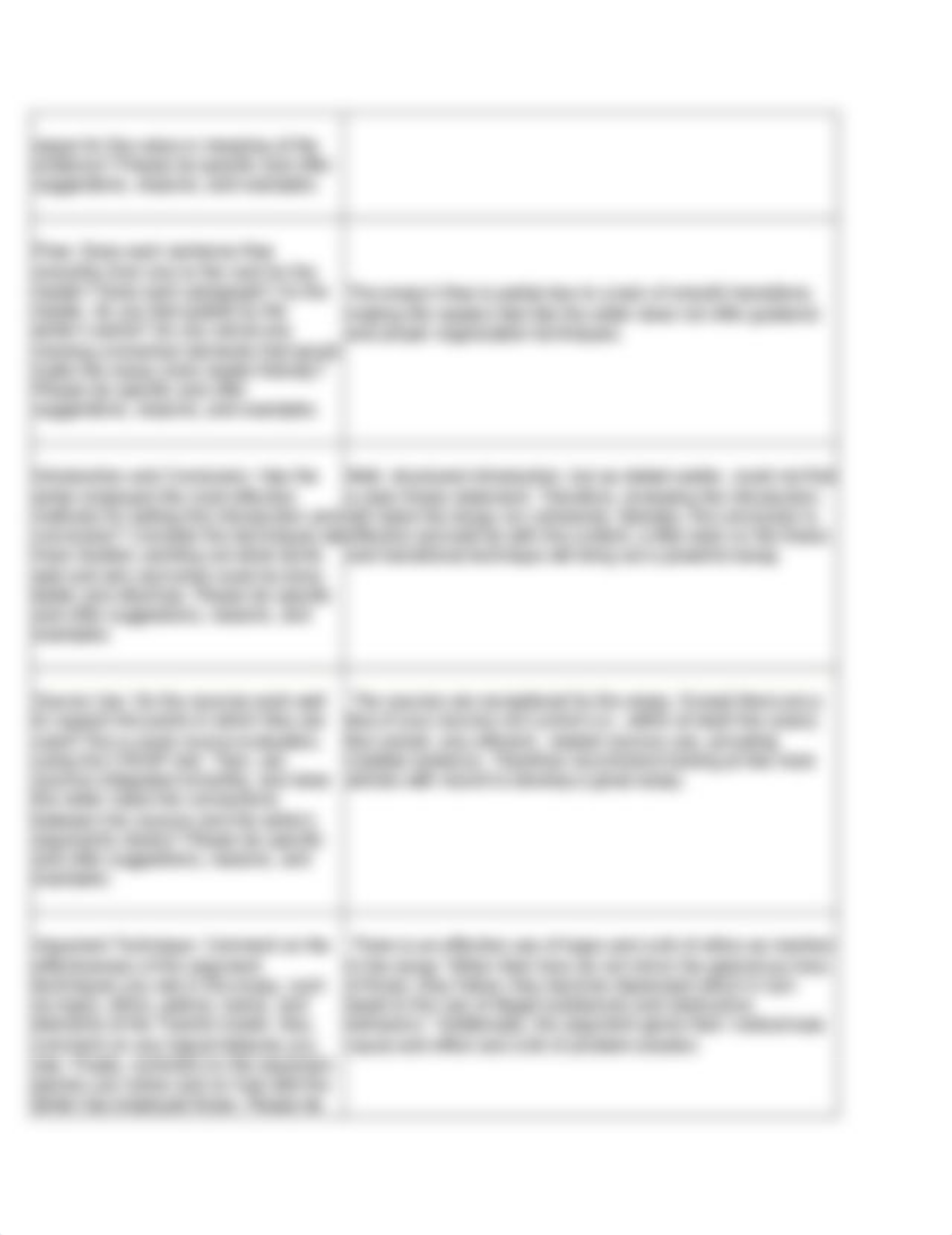 Sarah P Clarkson ENGL147 Week 6 Peer Review Sheet.21_dxh6cuwqyfp_page2