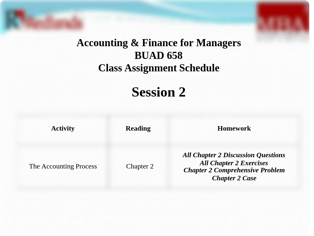 BUAD 658 Session (2) Two PP Presentation Final 2015 - Accounting Process_dxhb5df46ks_page2