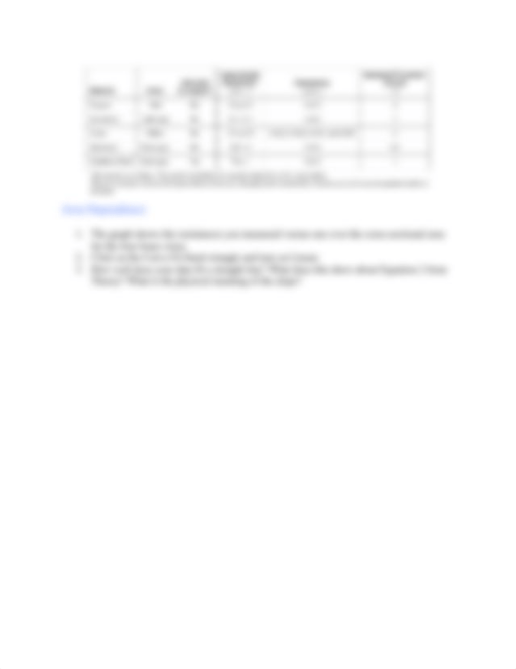 Resistivity_Lab Report (1).docx_dxhezde624n_page2