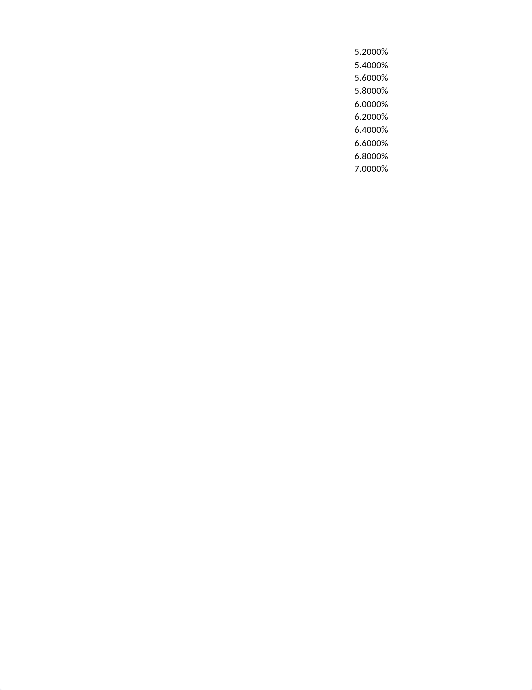 Bond Price-Yield Calculator-2.xlsx_dxhfwj4iqyr_page3