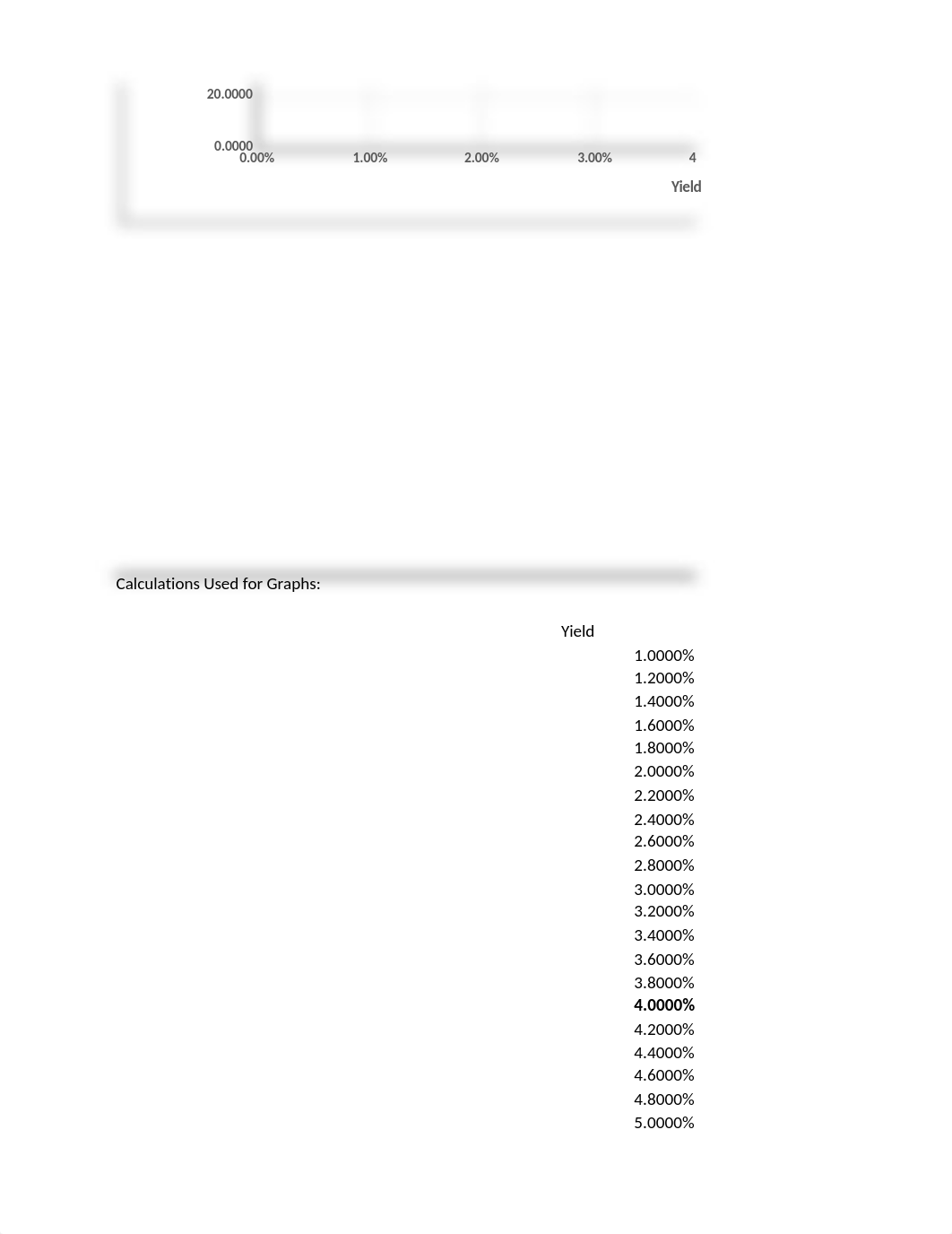 Bond Price-Yield Calculator-2.xlsx_dxhfwj4iqyr_page2