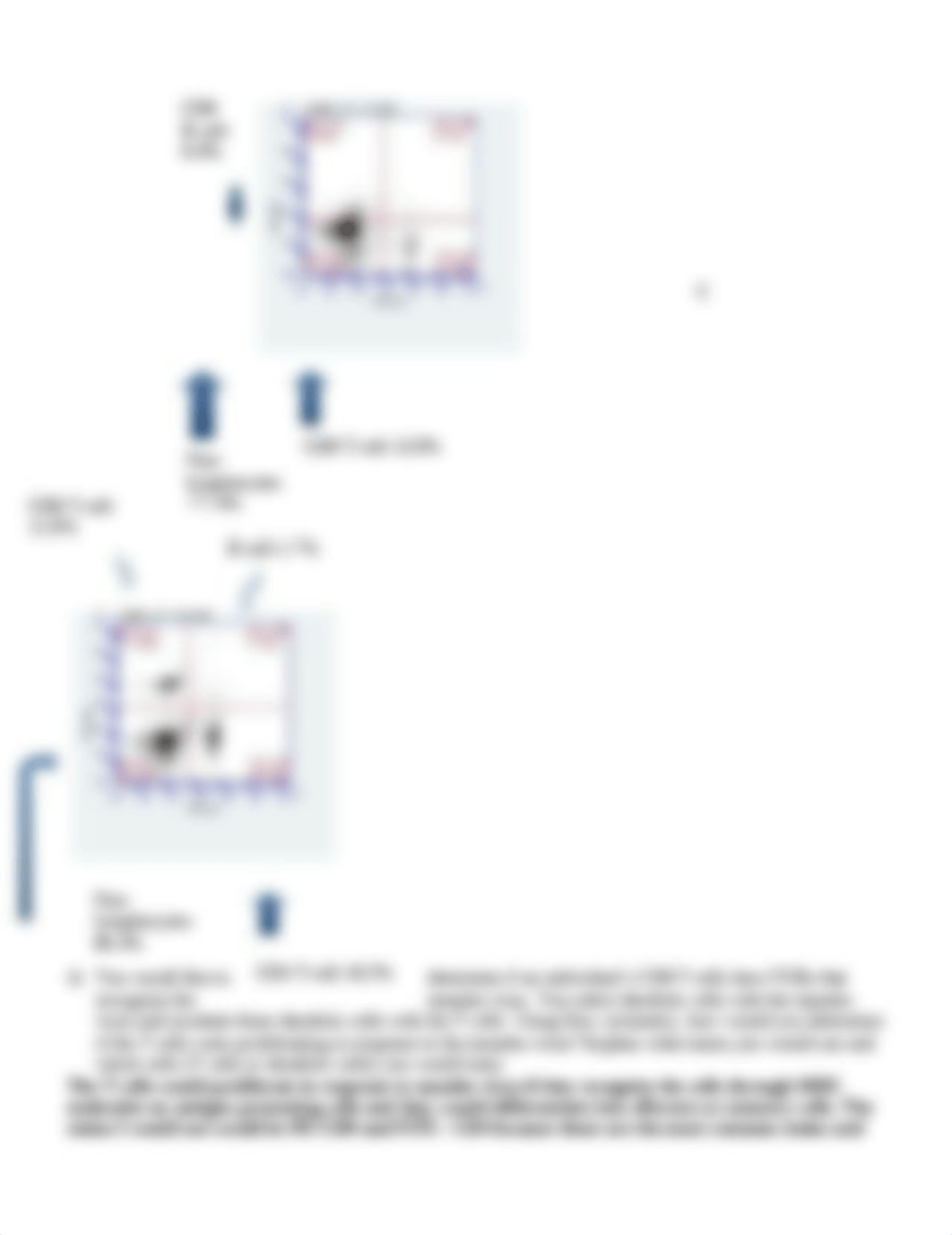 Bio 404 Lab 1 Questions-1_dxhfwkvvldv_page2