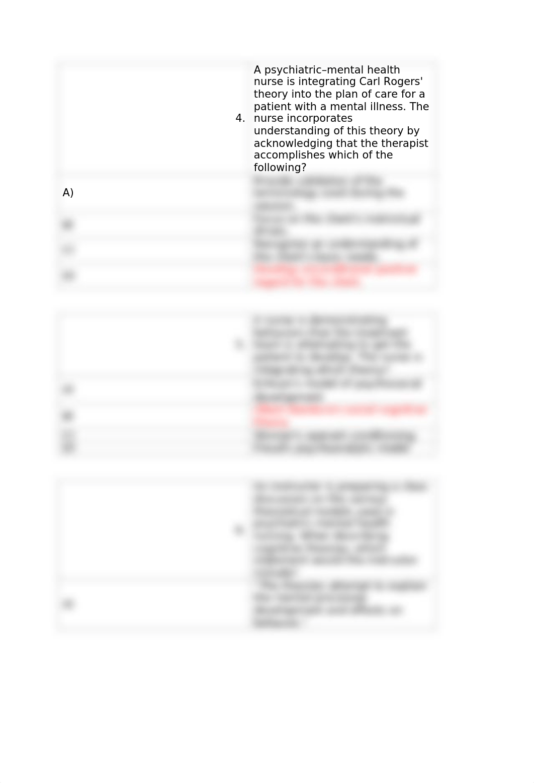 Chapter 7- Psychosocial Theoretic Basis of Psychiatric Nursing.rtf_dxhjhcqihkd_page2