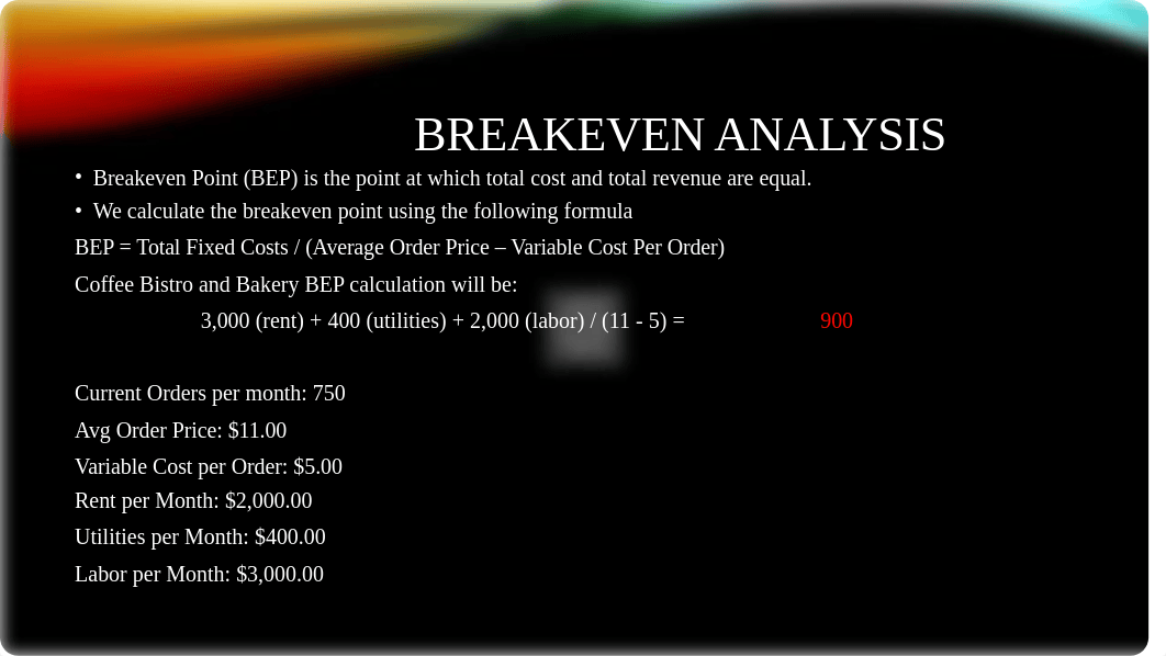 Breakeven .pptx_dxhknrpqfcp_page2