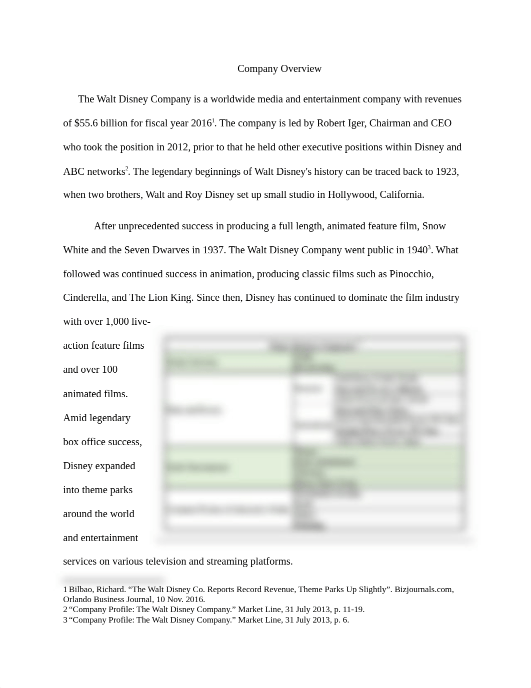 Final Report.docx_dxhldt6ghrf_page3