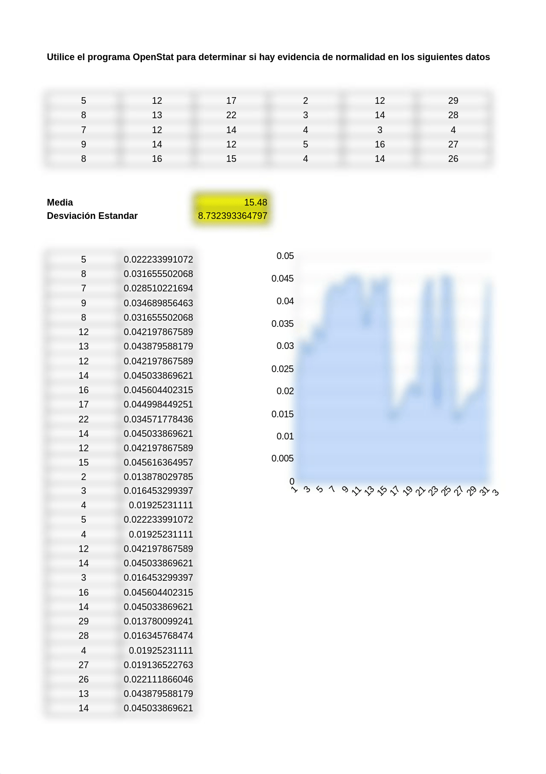 STAT - Tarea 2.1 - Medidas de tendencia central .xlsx_dxhombw8fgf_page5