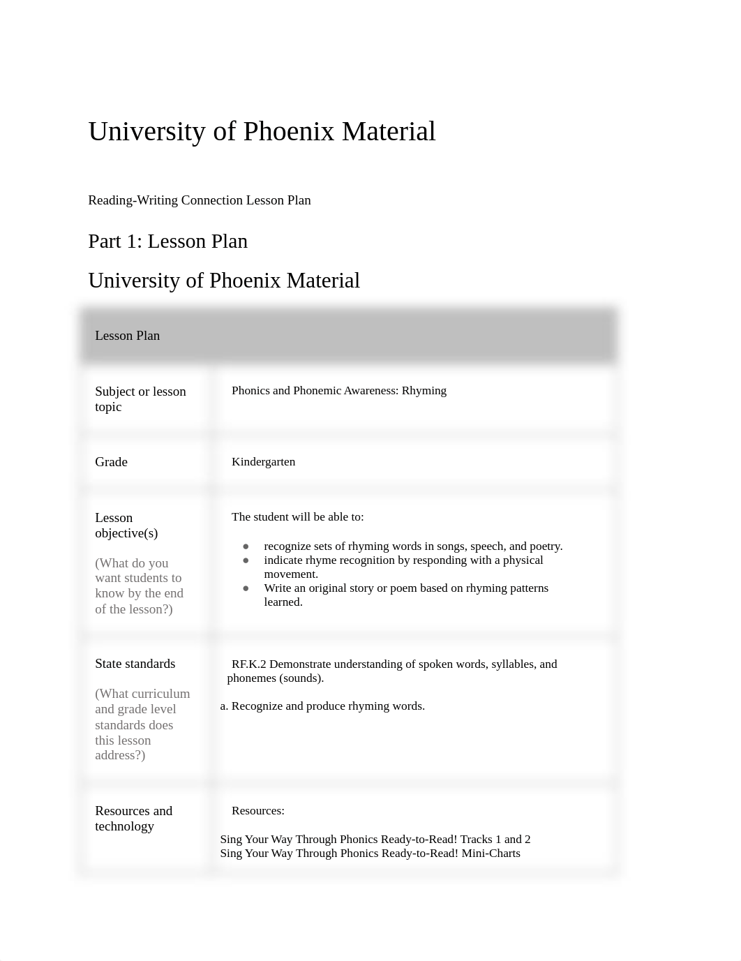 501-Wk 4-Writing Connection Lesson Plan (1).docx_dxhru2pndjj_page1