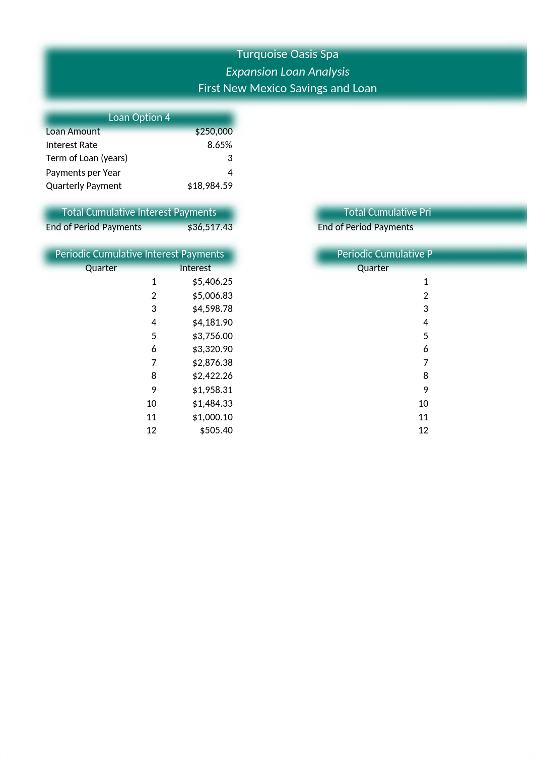 e06ch11_grader_pc_pt1_FinancialAnalysis.xlsx_dxhst6vbc5c_page3