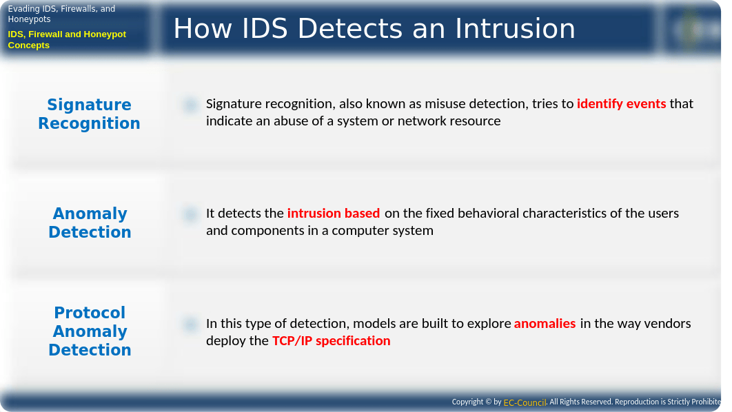 CEHv10 Module 12 Evading IDS, Firewalls, and Honeypots.pptx_dxhtynfuotr_page5