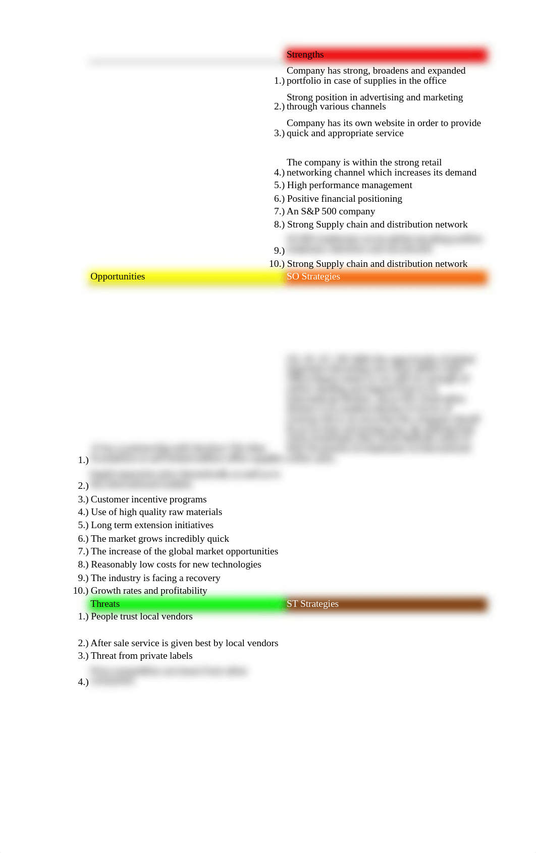 SWOT and Implementation for Office Depot_dxhu3fd5tv1_page1