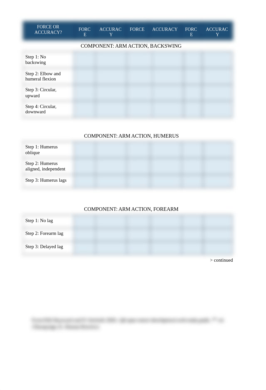 Lab 6.2 Record Sheet.docx_dxhxayjh6gs_page2