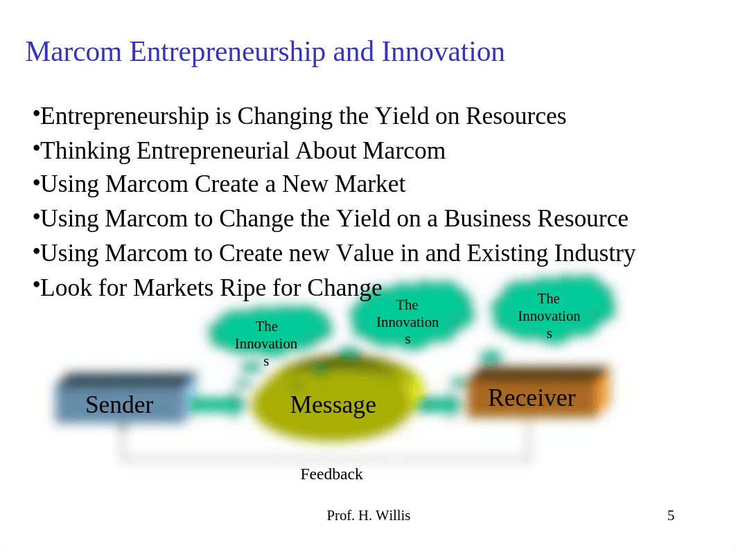 Marketing Communications - Copy_dxi4y9bmjps_page5