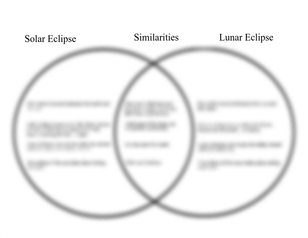 Venn Diagram (2).pdf_dxi89qtmjvs_page1