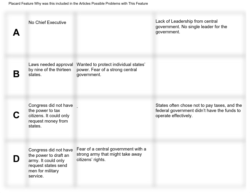 Analyzing the Articles of Confederation.pdf_dxiaen3mvff_page1