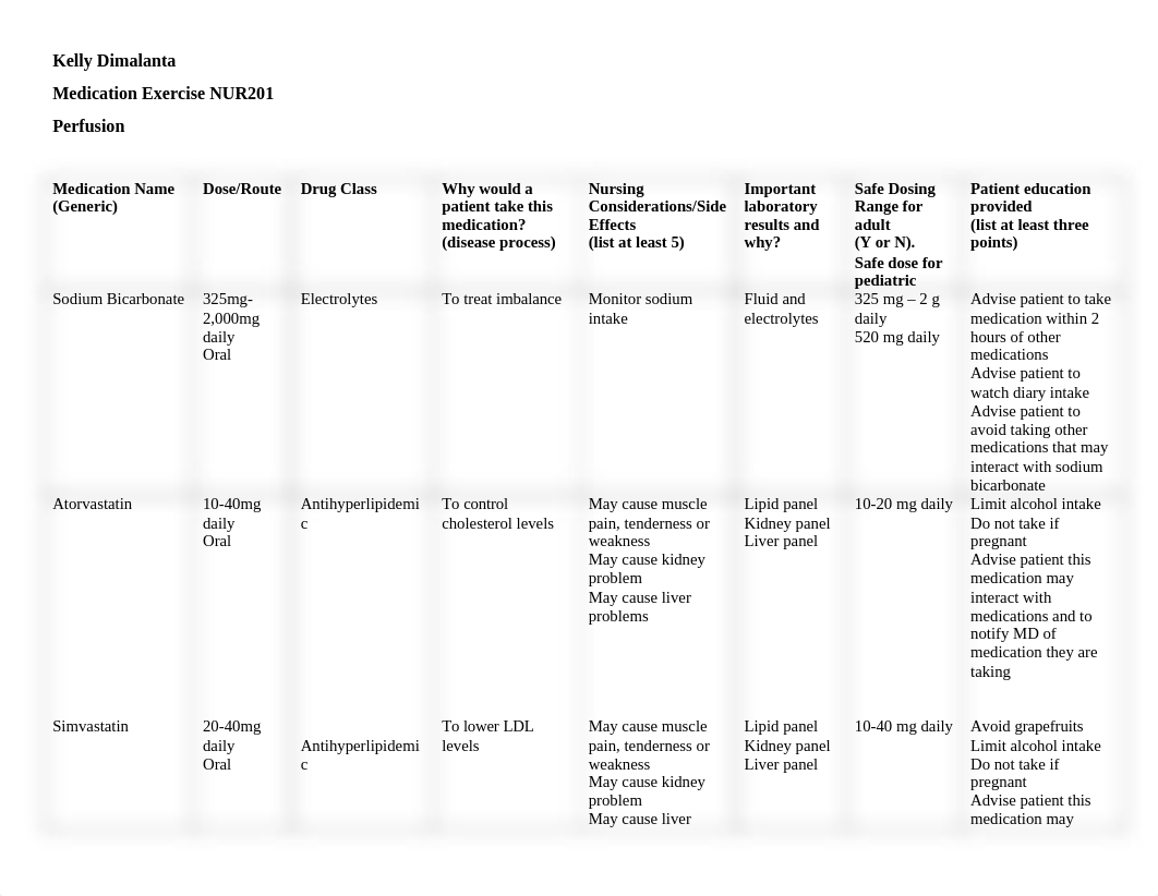 Medication Exercise NUR201-Perfusion.docx_dxictt3gee0_page1