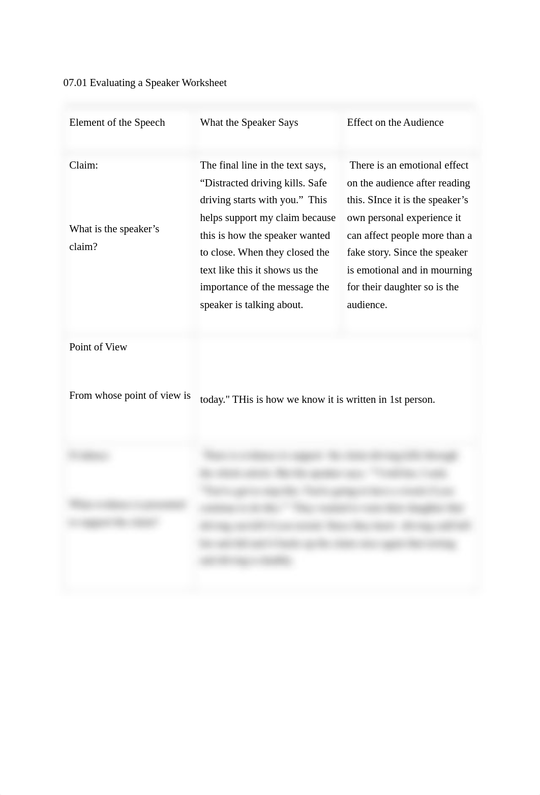 07.01 Evaluating a Speaker Worksheet.pdf_dxiefg9zsit_page1