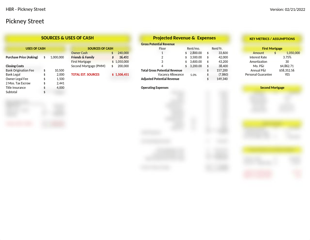 Pickney Street Analysis.xlsx_dxiewnj6dcc_page1