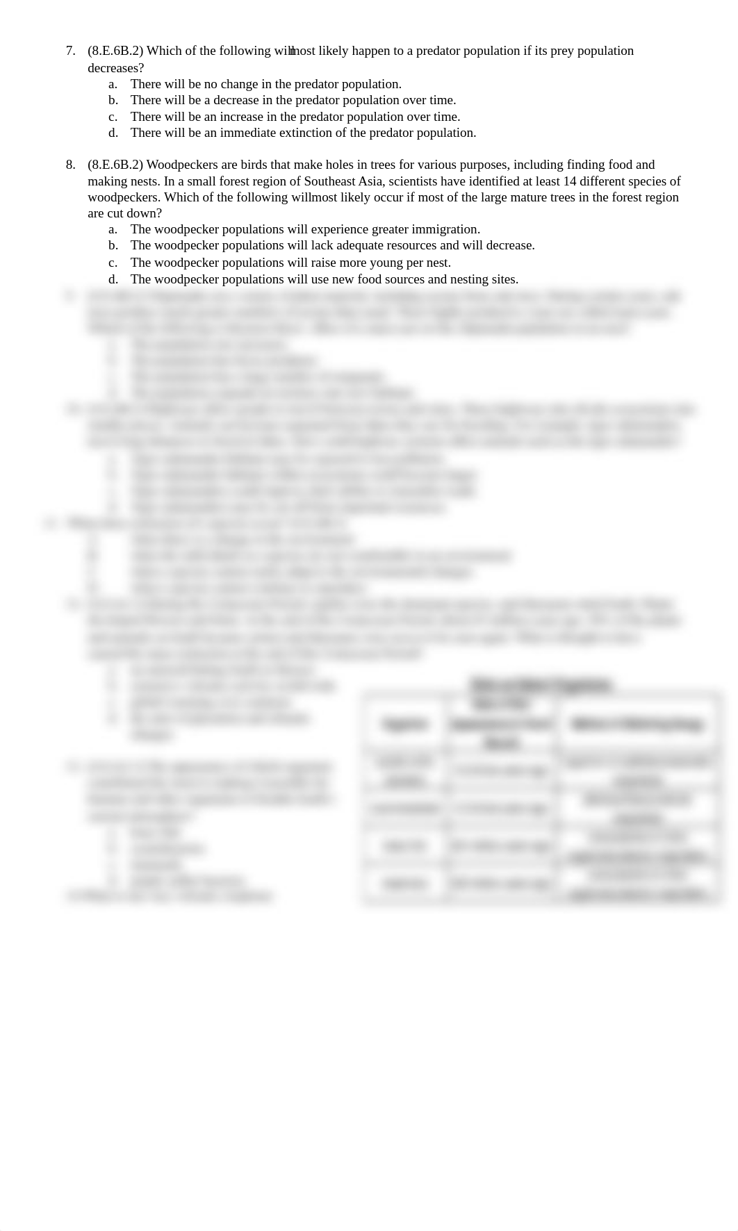 8.6 Unit Test- H.docx_dxifz3rt0ux_page2