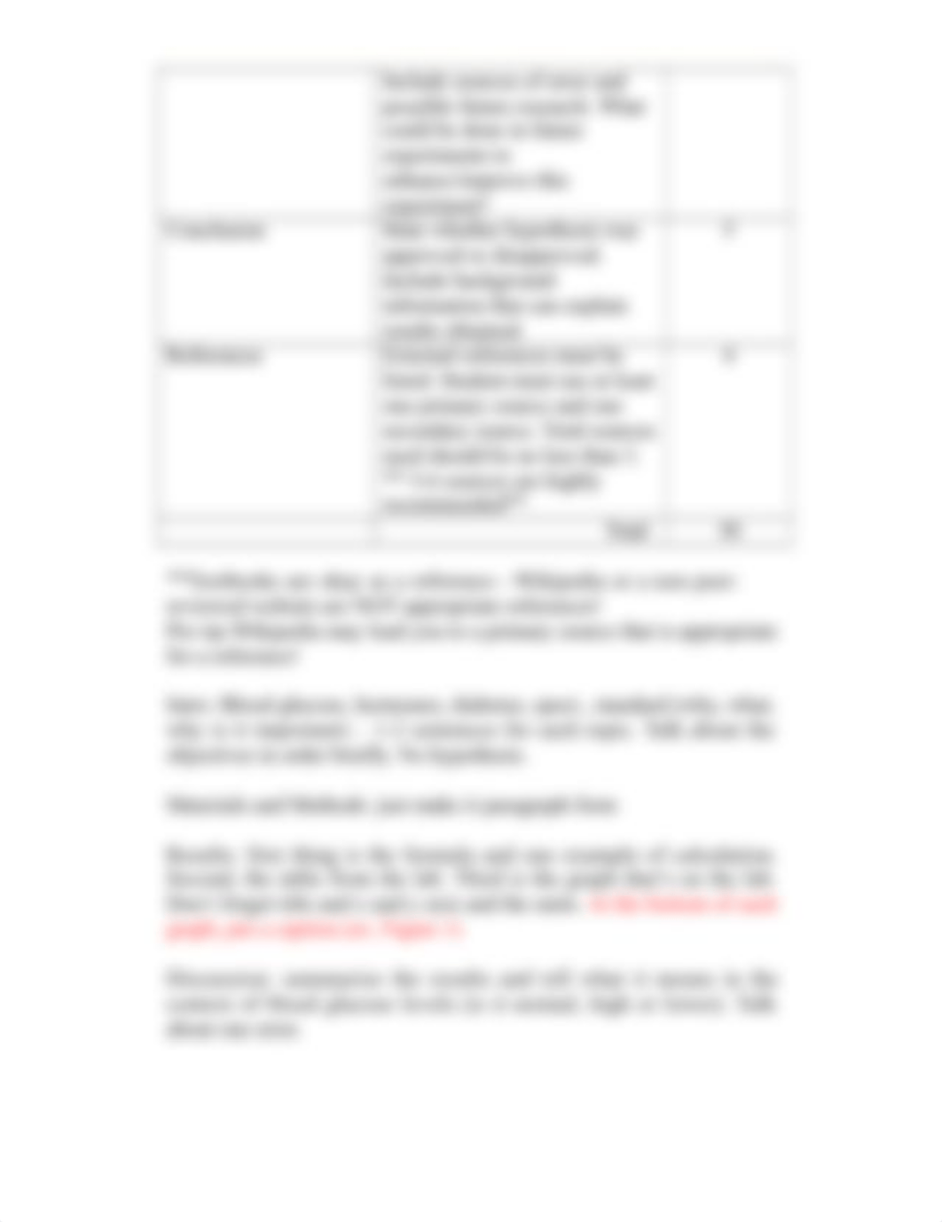 Blood Glucose Lab Report Guidelines.docx_dxij8vv711o_page2