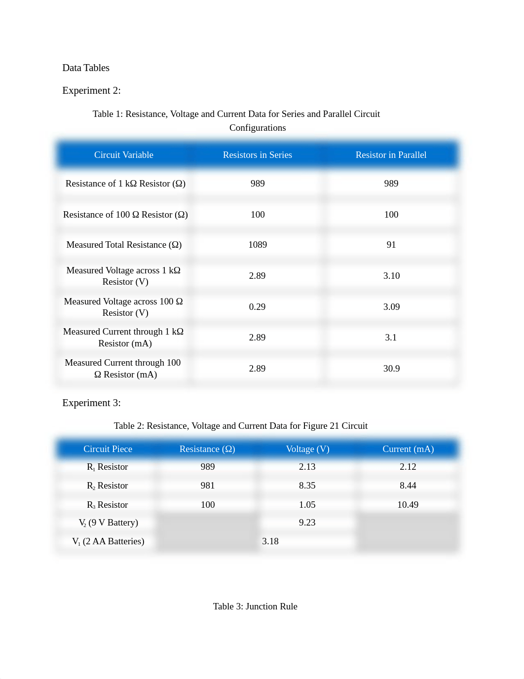 McKinzie_Lab7.docx_dxinmzkktmt_page2