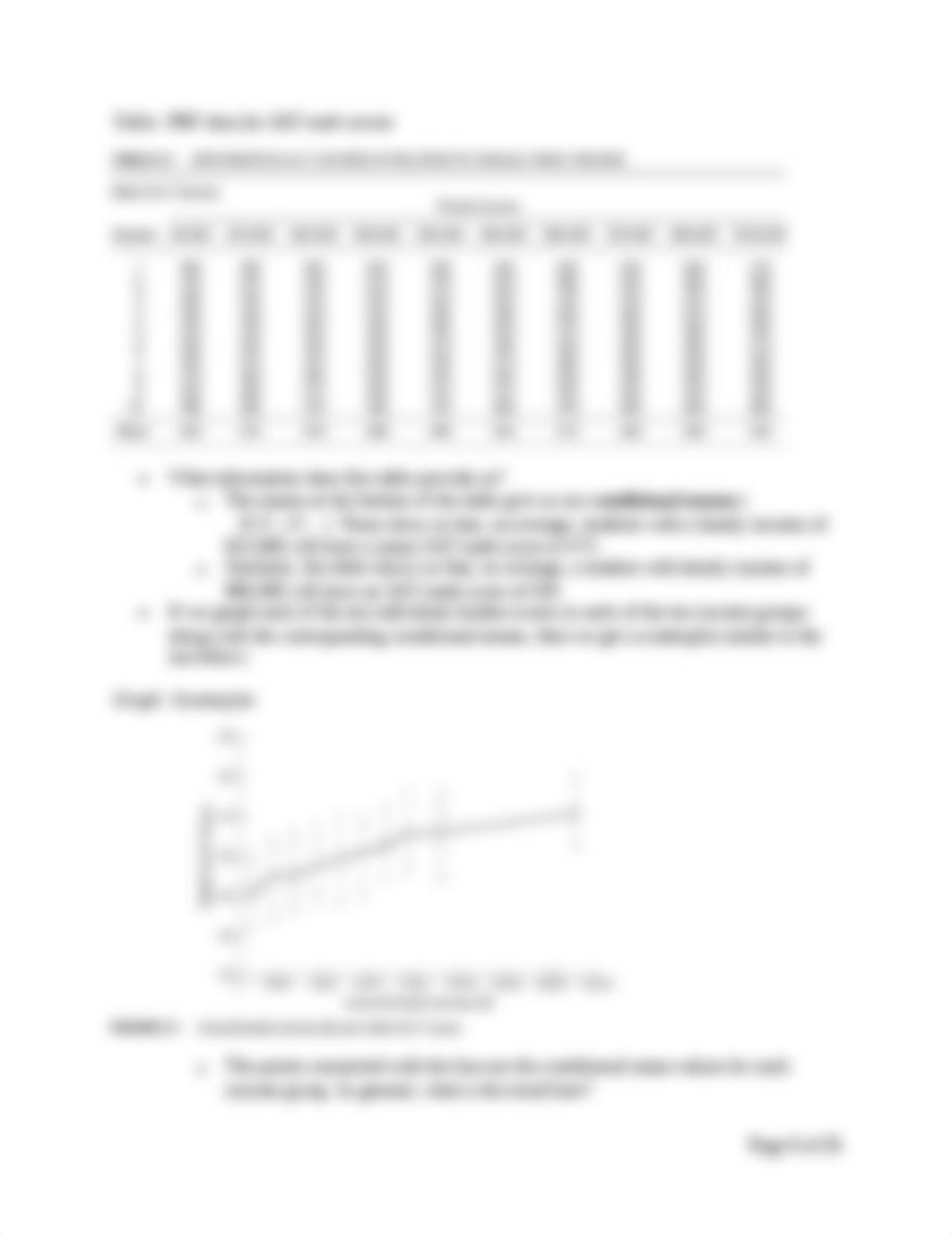 16FA_ECON335_Notes_Chapter2.docx_dxint4nsc2e_page3