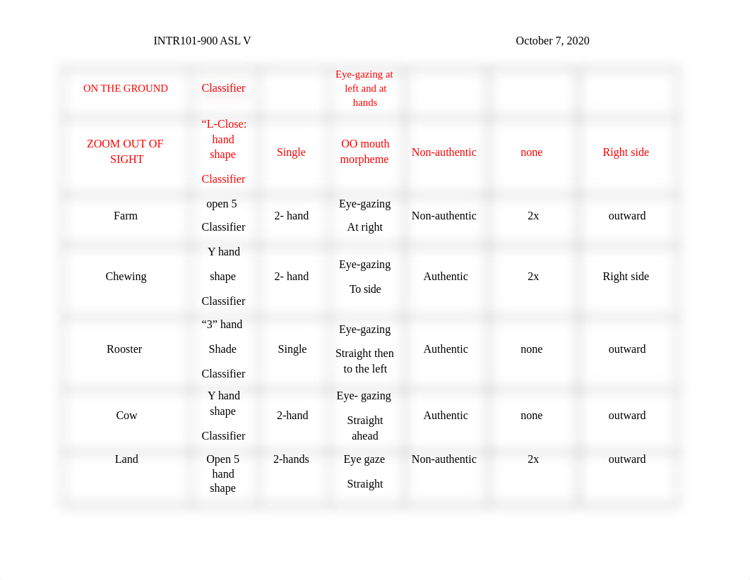 ASL Poetry-Cow and Rooster.docx_dxip9u0t6p9_page2